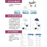 上海起重機(jī)防搖擺檔數(shù)重自動化科技上海