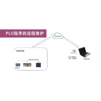 上海起重機防搖擺簡介檔數重自動化科技上海