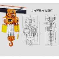河南沃達10t環鏈電動葫蘆樣品圖沃達重工提供