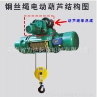 河南力達起重專業生產鋼絲繩電動葫蘆-河南省力達起重