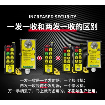 森夫三防遙控器