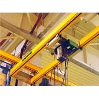 主營起重機及物料搬運產品 法蘭泰克重工股份有限公司